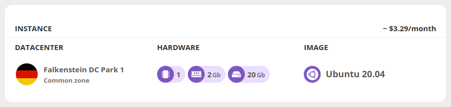 image: Network, hardware and software configuration