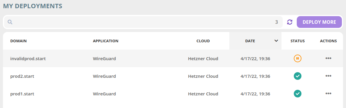 image: Deployments dashboard